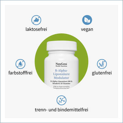 NatuGena R-Alpha-Liponsäure Modulator Kapseln, A-Nr.: 5847250 - 03