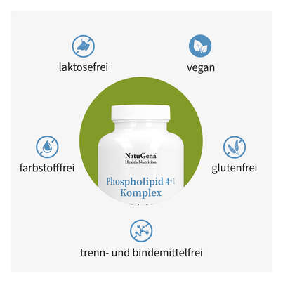 NatuGena Phospholipid 4+1 Komplex Kapseln, A-Nr.: 5926848 - 03