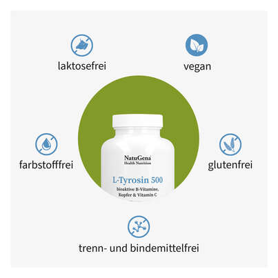 NatuGena L-Tyrosin 500 Kapseln, A-Nr.: 5926802 - 03