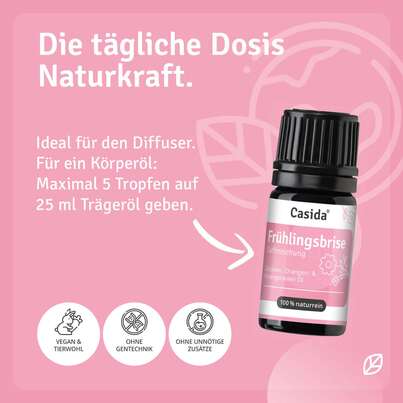 Duftmischung Frühlingsbrise, A-Nr.: 5955531 - 04