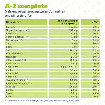 Sie sehen eine Packung R(h)ein Nutrition A-Z complete Multivitamin Kapseln, Produktbild: 08 R(h)ein Nutrition A-Z complete Multivitamin Kapseln, A-Nr.: 5987123 - 08