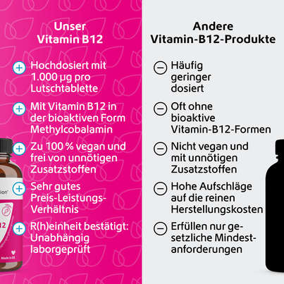 Sie sehen eine Packung R(h)ein Nutrition Vitamin B12 1.000 µg Lutschtabletten hochdosiert, Produktbild: 05 R(h)ein Nutrition Vitamin B12 1.000 µg Lutschtabletten hochdosiert, A-Nr.: 5987241 - 05