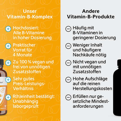 Sie sehen eine Packung R(h)ein Nutrition Vitamin-B-Komplex Kapseln hochdosiert, Produktbild: 05 R(h)ein Nutrition Vitamin-B-Komplex Kapseln hochdosiert, A-Nr.: 5987235 - 05