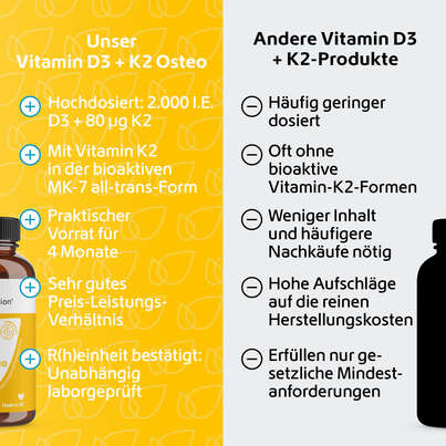 R(h)ein Nutrition Vitamin D3 + K2 Osteo Kapseln hochdosiert, A-Nr.: 5987293 - 05