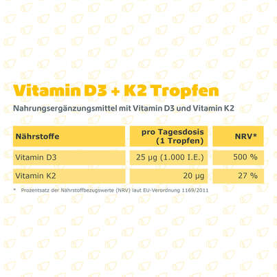 Sie sehen eine Packung R(h)ein Nutrition Vitamin D3 + K2 Osteo Tropfen hochdosiert, Produktbild: 08 R(h)ein Nutrition Vitamin D3 + K2 Osteo Tropfen hochdosiert, A-Nr.: 5987301 - 08