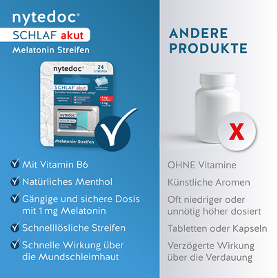 nytedoc® Schlaf akut Melatonin-Streifen, A-Nr.: 5959747 - 06