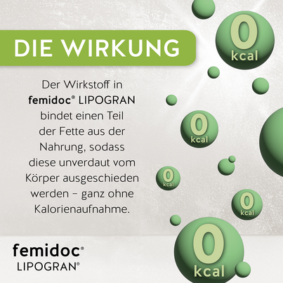 femidoc® LIPOGRAN®, A-Nr.: 5858207 - 05
