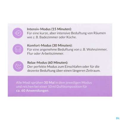 Sie sehen eine Packung Taoasis Baldini Airfriend/one Mint 1st, Produktbild: 08 Taoasis Baldini Airfriend/one Mint 1st, A-Nr.: 5904746 - 08
