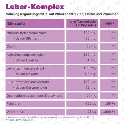 R(h)ein Nutrition Leber-Komplex Mariendistel + Artischocke Kapseln hochdosiert, A-Nr.: 5987181 - 09