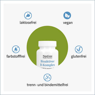 Sie sehen eine Packung NatuGena Bioaktiver B-Komplex Kapseln, Produktbild: 03 NatuGena Bioaktiver B-Komplex Kapseln, A-Nr.: 5989889 - 03