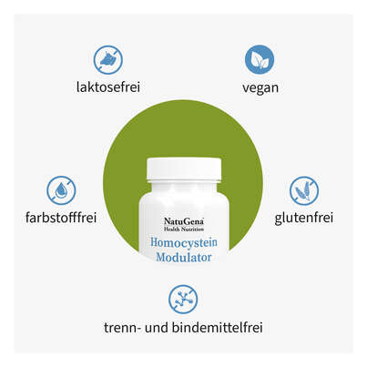 NatuGena Homocystein Modulator Kapseln, A-Nr.: 5926819 - 03