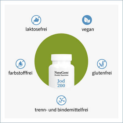 NatuGena Jod 200 Kapseln, A-Nr.: 5989843 - 03