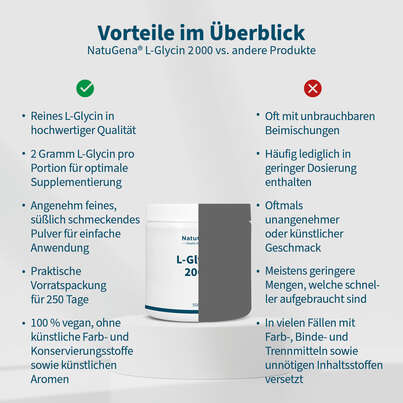 Sie sehen eine Packung NatuGena L-Glycin 2000 Pulver, Produktbild: 04 NatuGena L-Glycin 2000 Pulver, A-Nr.: 5990071 - 04