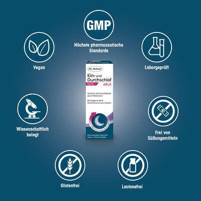 Dr. Böhm Ein- und Durchschlaf akut Spray, A-Nr.: 5630131 - 04
