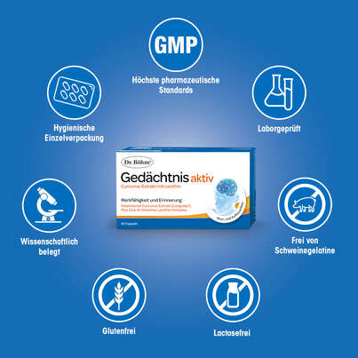 Dr. Böhm Gedächtnis aktiv, A-Nr.: 5564948 - 04