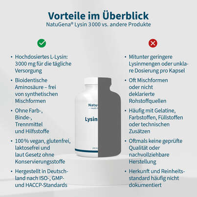 NatuGena Lysin 3000 Kapseln, A-Nr.: 5404363 - 04