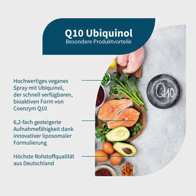 NatuGena Q10 Ubiquinol 100 ml Spray, A-Nr.: 5815178 - 02