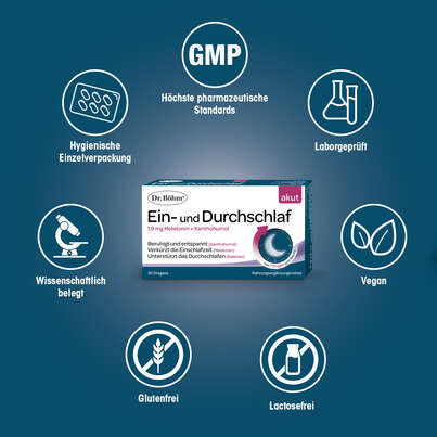 Dr. Böhm Ein- &amp; Durchschlaf akut, A-Nr.: 5838972 - 04