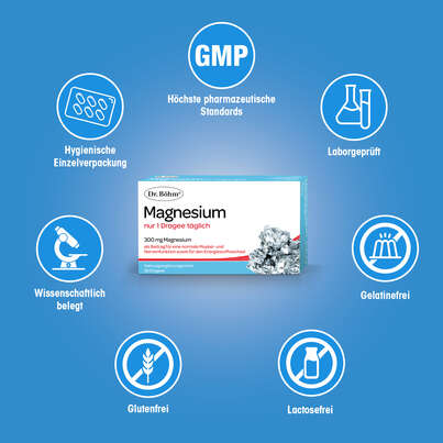 Sie sehen eine Packung Dr. Böhm Magnesium nur 1 Dragee täglich, Produktbild: 04 Dr. Böhm Magnesium nur 1 Dragee täglich, A-Nr.: 1854738 - 04