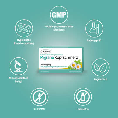 Sie sehen eine Packung Dr. Böhm® Mutterkraut forte 200 mg, Produktbild: 04 Dr. Böhm® Mutterkraut forte 200 mg, A-Nr.: 5521488 - 04