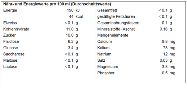 Biotta Bio-Granatapfel Saft, A-Nr.: 4247921 - 02
