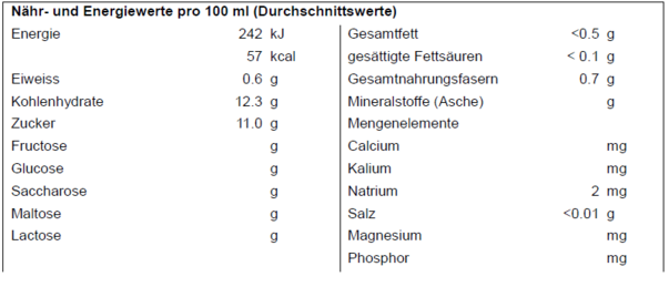 Biotta Bio - Frühstück Saft 500 ml, A-Nr.: 4247909 - 02
