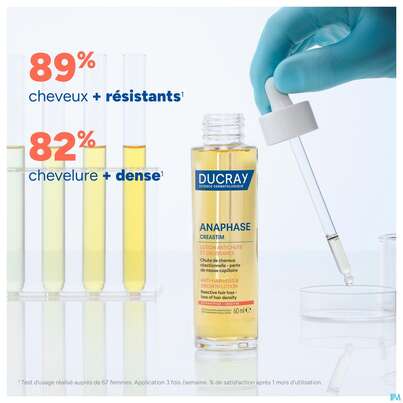 Ducray Creastim Anti Haarausfall Intensivlotion Reactiv Neu 60ml, A-Nr.: 5693456 - 19