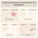 La Mer Ohne Parfum Vitamin C Serum 30ml, A-Nr.: 5981391 - 03