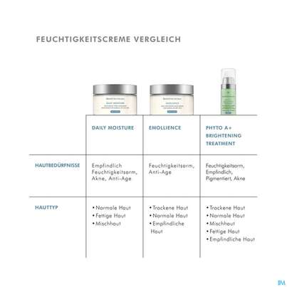 Skinceuticals Daily Moisture 60ml, A-Nr.: 3646777 - 05