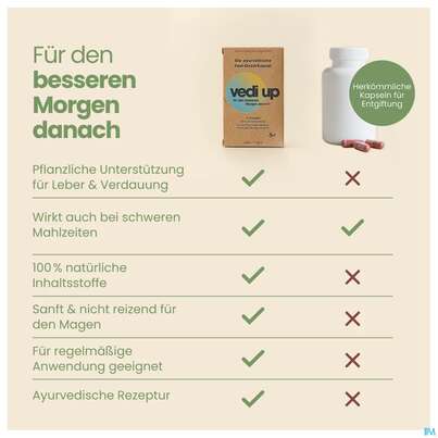 Sie sehen eine Packung Vedi Up Feel Good Kapseln 10st, Produktbild: 10 Vedi Up Feel Good Kapseln 10st, A-Nr.: 5826265 - 10