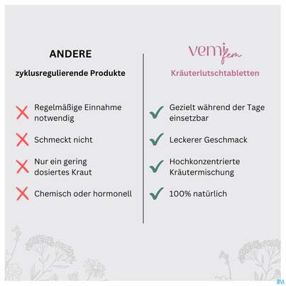 Sie sehen eine Packung Vemifem Lutschtabl 21st, Produktbild: 08 Vemifem Lutschtabl 21st, A-Nr.: 5937711 - 08