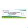 Diagnostika U.zubehoer Cordx Covid19 Influ A/b Rsv 1st, A-Nr.: 5741267 - 01