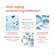 Avene Hyaluron Activ B3 Serum 30ml, A-Nr.: 5693249 - 18