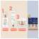 Avene Dermabsolu Nachtcreme 40ml, A-Nr.: 5899146 - 14
