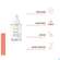 Avene Cicalfate+ Intensiv Serum 30ml, A-Nr.: 5862054 - 20