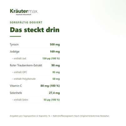 Schilddrüse Balance Kapseln 60 Stück, A-Nr.: 5942149 - 03