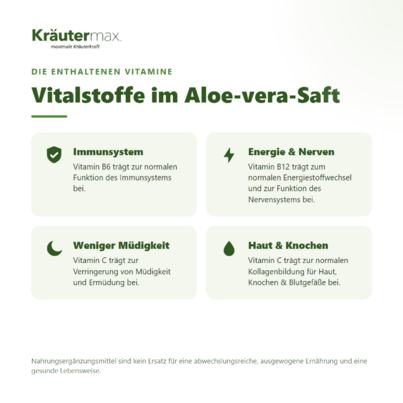 Aloevera Saft 1000 ml, A-Nr.: 4731746 - 02
