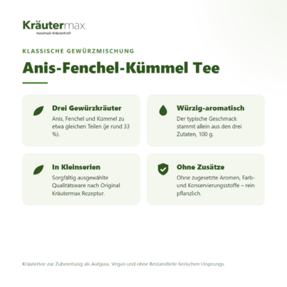 Sie sehen eine Packung Anis-Fenchel-Kuemmel Tee 100 g, Produktbild: 02 Anis-Fenchel-Kuemmel Tee 100 g, A-Nr.: 6017148 - 02