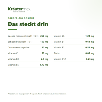 Sie sehen eine Packung Bacopa Monnieri Extrakt Kapseln 60 Stück, Produktbild: 03 Bacopa Monnieri Extrakt Kapseln 60 Stück, A-Nr.: 5804192 - 03