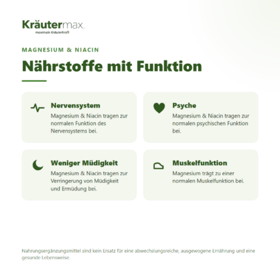 Sie sehen eine Packung Baldrian plus Kapseln 60 Stück, Produktbild: 02 Baldrian plus Kapseln 60 Stück, A-Nr.: 4318420 - 02