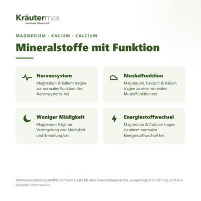 Sie sehen eine Packung Basen Pulver 320 g, Produktbild: 02 Basen Pulver 320 g, A-Nr.: 4760162 - 02