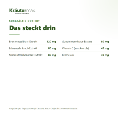 Sie sehen eine Packung Brennnessel und Löwenzahn+ Kapseln 60 Stück, Produktbild: 03 Brennnessel und Löwenzahn+ Kapseln 60 Stück, A-Nr.: 6129887 - 03