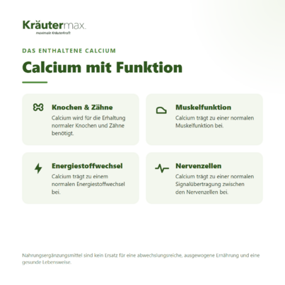 Calcium Citrat Kapseln 60 Stück, A-Nr.: 4887744 - 02