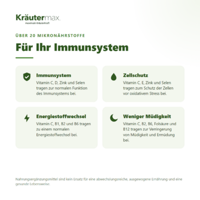 Sie sehen eine Packung Immunsystem Kapseln 90 Stück, Produktbild: 02 Immunsystem Kapseln 90 Stück, A-Nr.: 5289063 - 02
