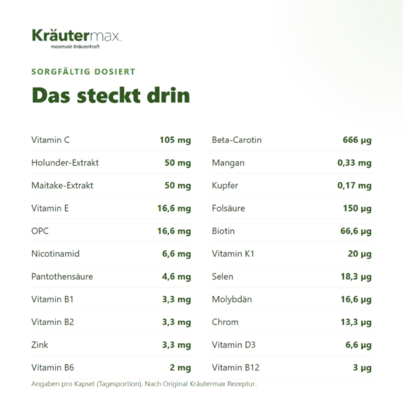 Sie sehen eine Packung Immunsystem Kapseln 90 Stück, Produktbild: 03 Immunsystem Kapseln 90 Stück, A-Nr.: 5289063 - 03
