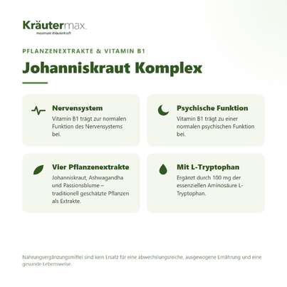 Sie sehen eine Packung Johanniskraut Komplex+ Kapseln 60 Stück, Produktbild: 02 Johanniskraut Komplex+ Kapseln 60 Stück, A-Nr.: 6129947 - 02