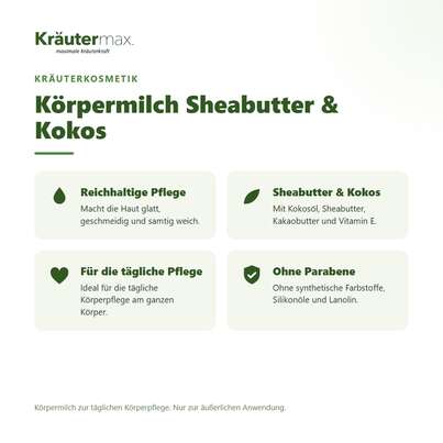 Körpermilch Sheabutter &amp; Kokos+ 250 ml, A-Nr.: 5921609 - 02