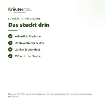 Körpermilch Sheabutter &amp; Kokos+ 250 ml, A-Nr.: 5921609 - 03