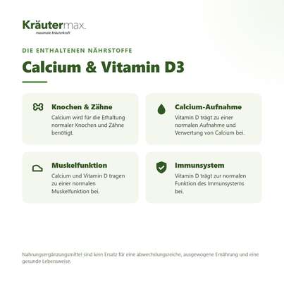Korallen Calcium mit Vitamin D3 50 Stück, A-Nr.: 4318265 - 02