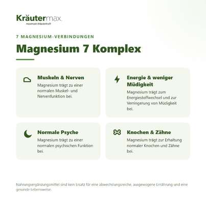 Sie sehen eine Packung Magnesium 7 Komplex Kapseln 60 Stk., Produktbild: 02 Magnesium 7 Komplex Kapseln 60 Stk., A-Nr.: 6027661 - 02